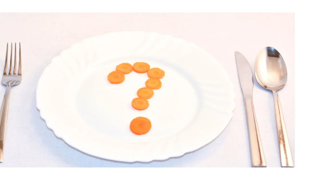 Are You Wondering What to Eat?